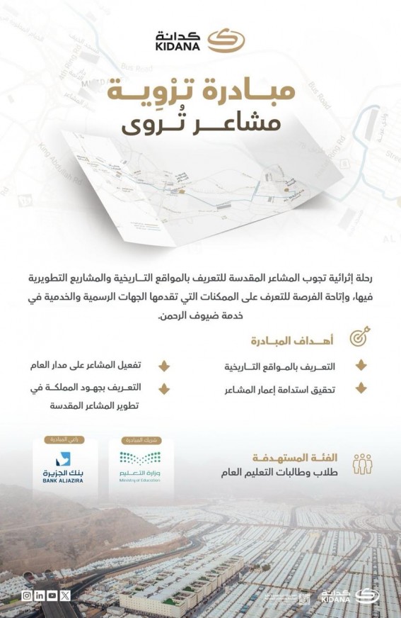 كدانة تُطلق مبادرة تروية لرفع الثقافة المعرفية لدى النشء بالمواقع التاريخية كدانة تُطلق مبادرة تروية لرفع الثقافة المعرفية لدى النشء بالمواقع التاريخية