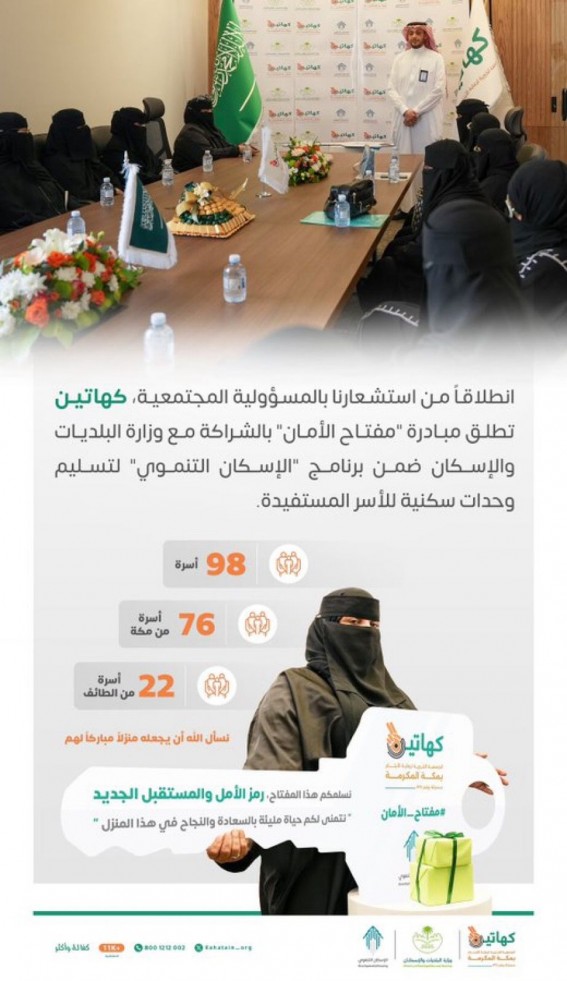 كهاتين تسلّم 98 وحدة سكنية ضمن مبادرة “مفتاح الأمان” كهاتين تسلّم 98 وحدة سكنية ضمن مبادرة “مفتاح الأمان”
