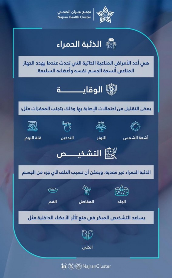 التوعية بمرض الذئبة الحمراء في تجمع نجران الصحي