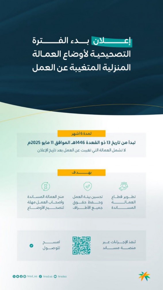 الموارد البشرية تُعلن بدء الفترة التصحيحية لأوضاع العمالة المساندة المتغيبة عن العمل