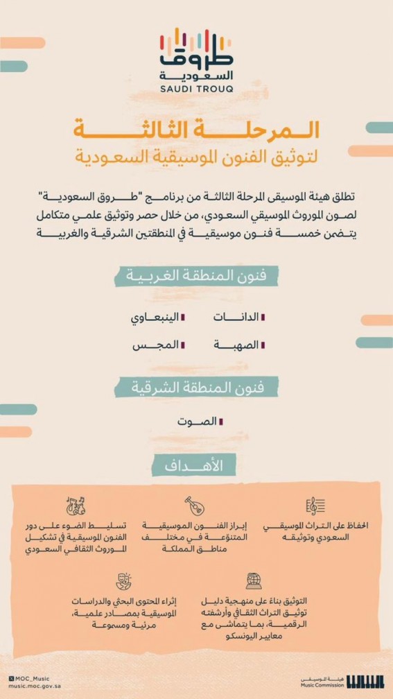 “الموسيقى” توثق أربعة فنون من الغربية والشرقية ضمن برنامج طروق السعودية