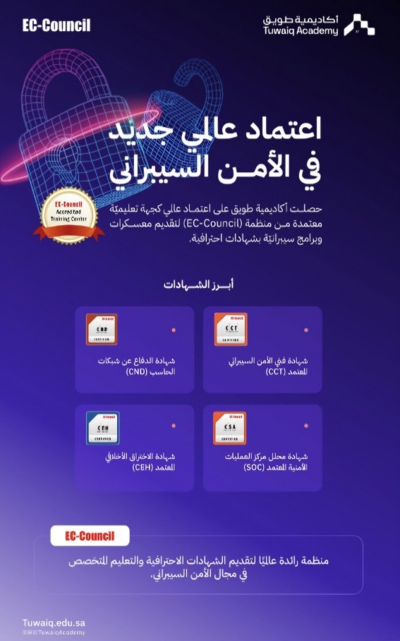 اعتماد عالمي جديد لأكاديمية طويق في الأمن السيبراني اعتماد عالمي جديد لأكاديمية طويق في الأمن السيبراني
