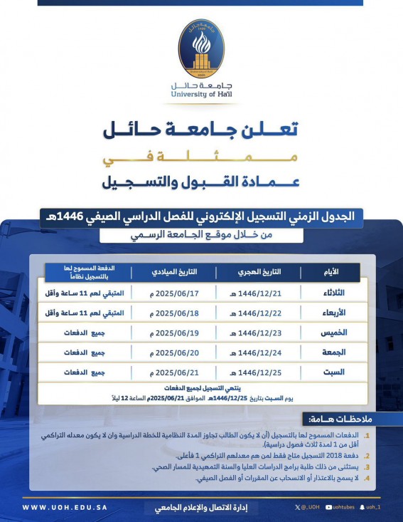 جامعة حائل تُعلن مواعيد وآلية التسجيل في الفصل الصيفي 1446هـ