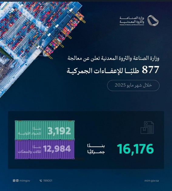 وزارة الصناعة تعالج 877 طلب إعفاء جمركي لدعم الصناعة المحلية وزارة الصناعة تعالج 877 طلب إعفاء جمركي لدعم الصناعة المحلية
