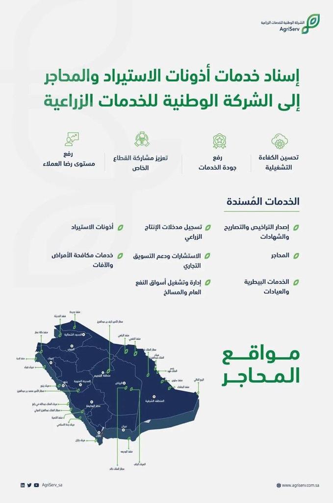 إسناد خدمات أذونات الاستيراد والمحاجر  إلى الشركة الوطنية للخدمات الزراعية.