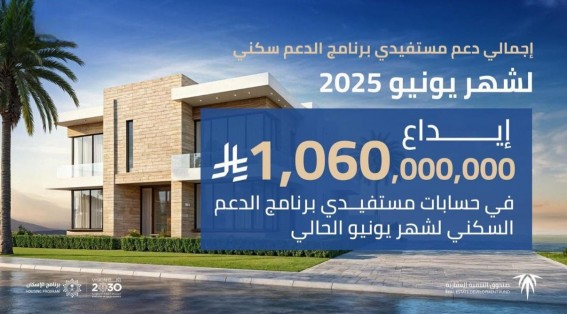 إيداع 1.06 مليار ريال دعمًا سكنيًّا لمستفيدي يونيو 2025 إيداع 1.06 مليار ريال دعمًا سكنيًّا لمستفيدي يونيو 2025