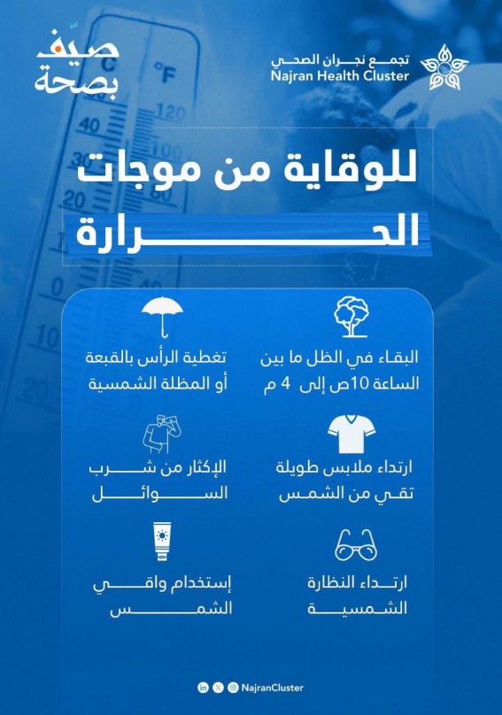 صيف بصحة /وعيك وقايتك في حرّ الصيف صيف بصحة /وعيك وقايتك في حرّ الصيف