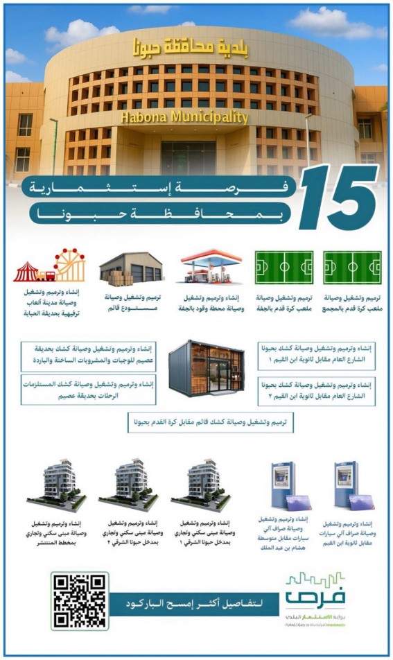 بلدية محافظة حبونا تطرح 15 فرصة استثمارية متنوعة