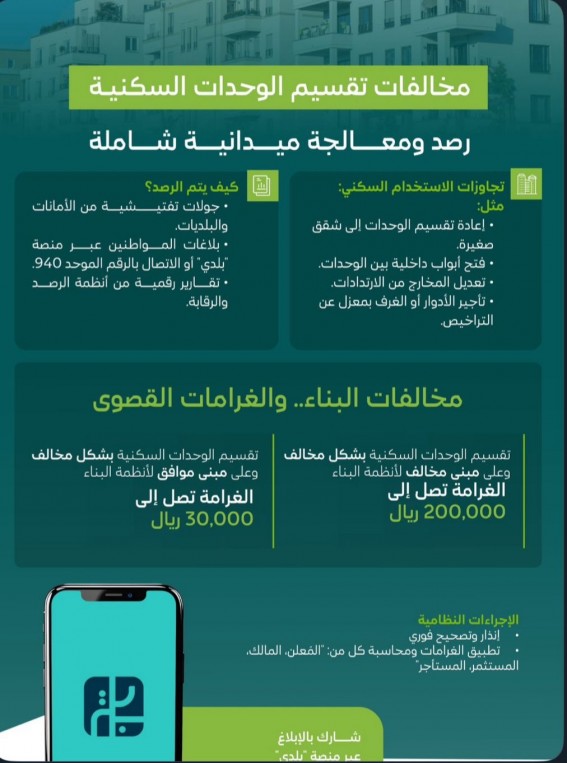 رصد ومعالجة ميدانية شاملة لمخالفات تقسيم الوحدات السكنية رصد ومعالجة ميدانية شاملة لمخالفات تقسيم الوحدات السكنية