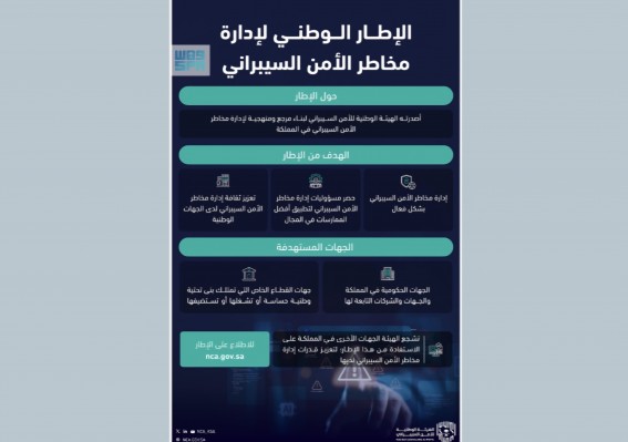 "الأمن السيبراني" تطلق الإطار الوطني لإدارة المخاطر "الأمن السيبراني" تطلق الإطار الوطني لإدارة المخاطر