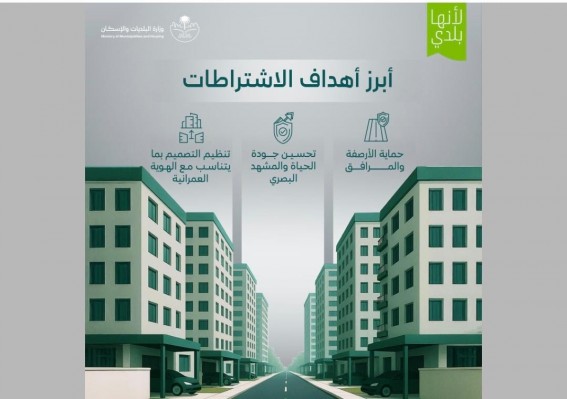 اشتراطات جديدة لمظلات السيارات داخل الملكيات