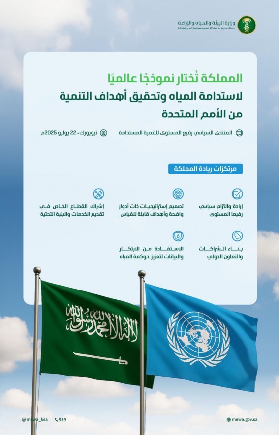 الأمم المتحدة تختار المملكة نموذجًا عالميًا في إدارة المياه الأمم المتحدة تختار المملكة نموذجًا عالميًا في إدارة المياه