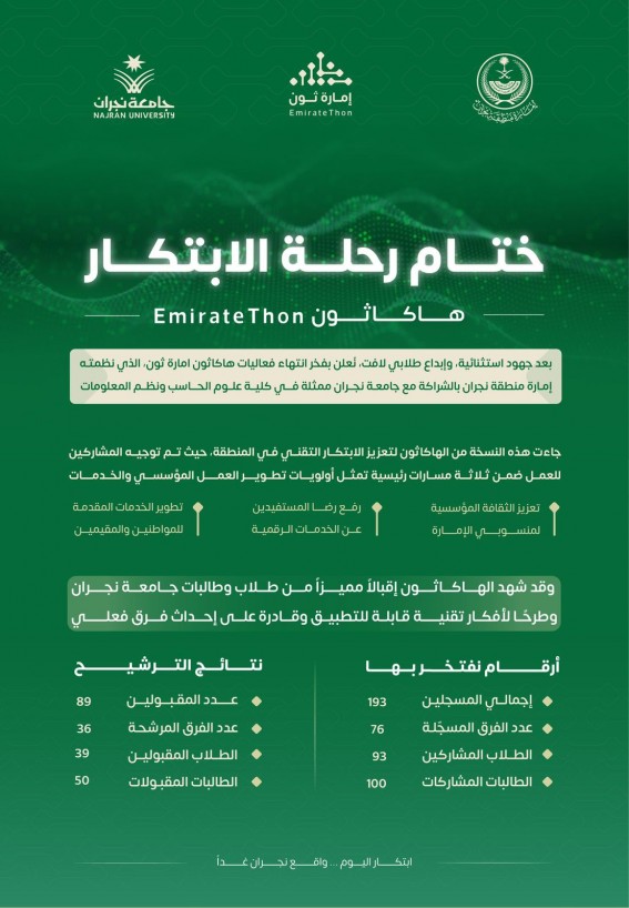 ختام رحلة الابتكار في “EmirateThon”.إبداع طلابي وتميّز تقني ختام رحلة الابتكار في “EmirateThon”.إبداع طلابي وتميّز تقني