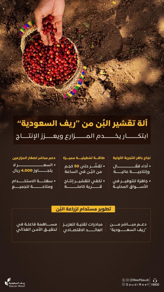 ريف السعودية”: معدات تقشير البُن تحقق نجاحًا بإنتاجية 50 كجم/ساعة ريف السعودية”: معدات تقشير البُن تحقق نجاحًا بإنتاجية 50 كجم/ساعة