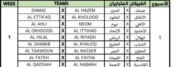 جدول دوري روشن 2025-2026.. الاتحاد يواجه الأخدود والنصر يصطدم بالتعاون جدول دوري روشن 2025-2026.. الاتحاد يواجه الأخدود والنصر يصطدم بالتعاون