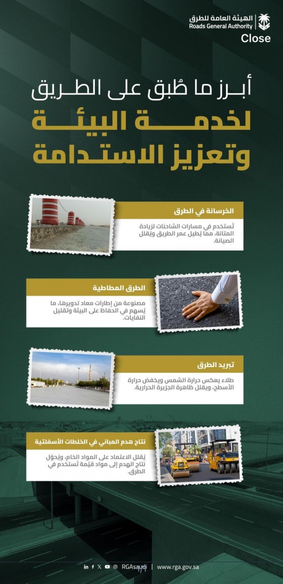 ابتكارات نوعية تعيد تشكيل مستقبل الطرق في المملكة ابتكارات نوعية تعيد تشكيل مستقبل الطرق في المملكة