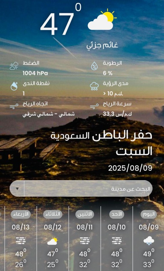 حفر الباطن تسجل أعلى درجة حرارة في المملكة اليوم حفر الباطن تسجل أعلى درجة حرارة في المملكة اليوم