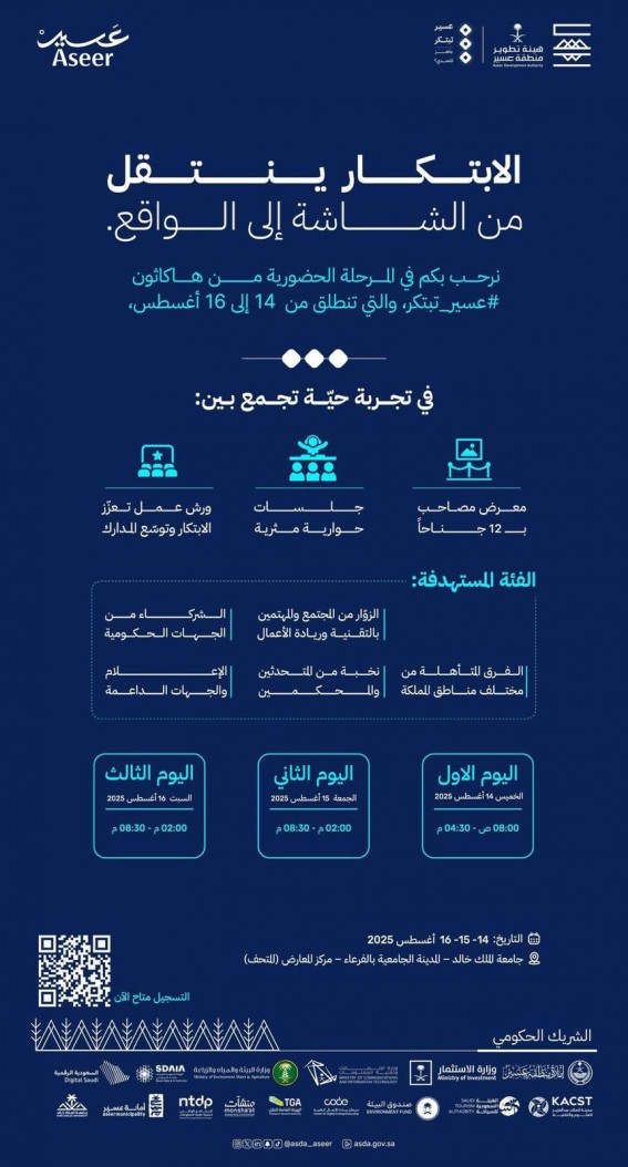 هاكاثون عسير تبتكر”.. سباق العقول من الشاشات إلى أرض الواقع هاكاثون عسير تبتكر”.. سباق العقول من الشاشات إلى أرض الواقع