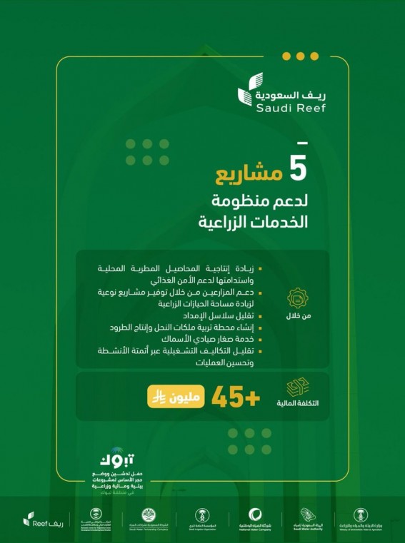 أمير تبوك يضع حجر الأساس لخمسة مشاريع لتعزيز الخدمات الزراعية بقيمة تتجاوز 45 مليون ريال