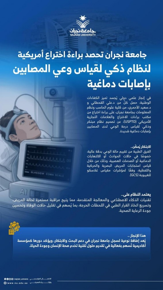 جامعة نجران تحصد براءة اختراع أمريكية