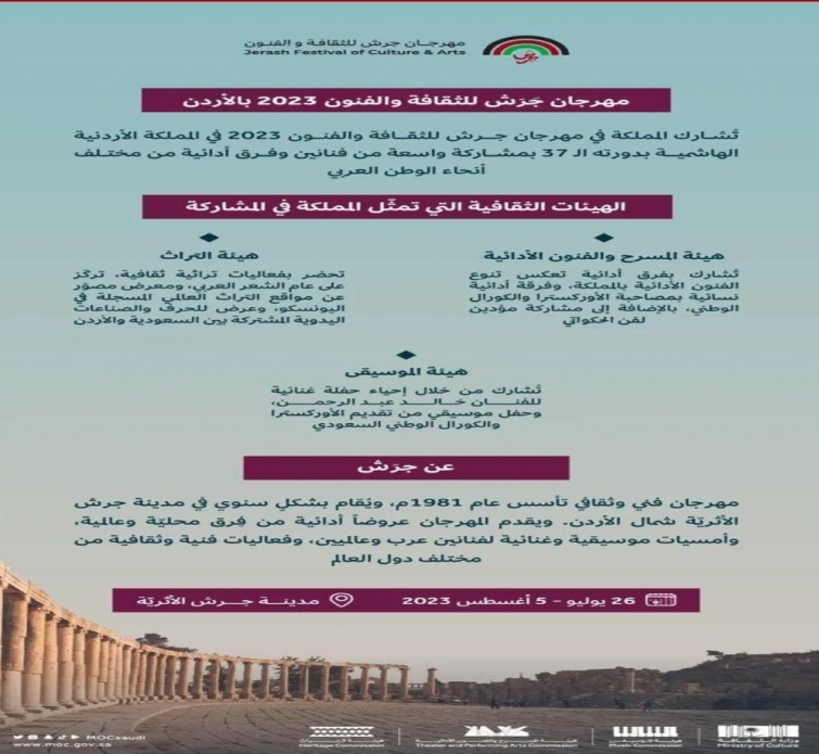 المملكة تشارك في مهرجان جرش للثقافة والفنون 2023 بالأردن
