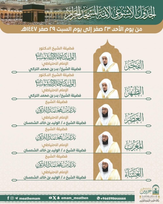 "رئاسة الشؤون الدينية تعلن عن جدول الأئمة في الحرمين الشريفين لهذا الاسبوع