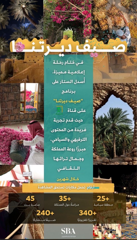 قناة السعودية تختتم برنامج “صيف ديرتنا” بعد رحلة سياحية وإعلامية ثري قناة السعودية تختتم برنامج “صيف ديرتنا” بعد رحلة سياحية وإعلامية ثري