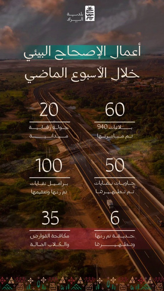 بلدية محافظة البرك تواصل جهود الإصحاح البيئي لحماية الصحة العامة وتعزيز جودة الحياة