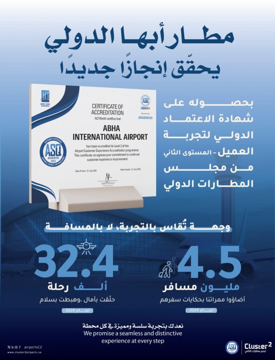 مطار أبها الدولي يحصد شهادة الاعتماد الدولي لتجربة العميل مطار أبها الدولي يحصد شهادة الاعتماد الدولي لتجربة العميل