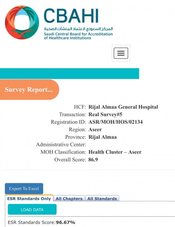 مستشفى رجال ألمع يحتفي بإنجازه: 86.9% في تقييم CBAHI و96.67% في معايير ESR