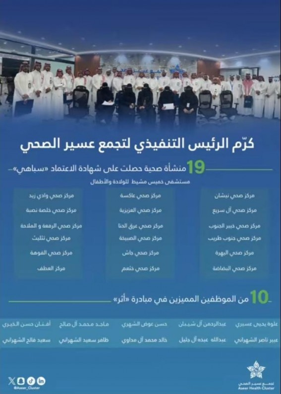 ملتقى الجودة والأداء بتجمع عسير الصحي يستعرض إنجازات الربع الثاني