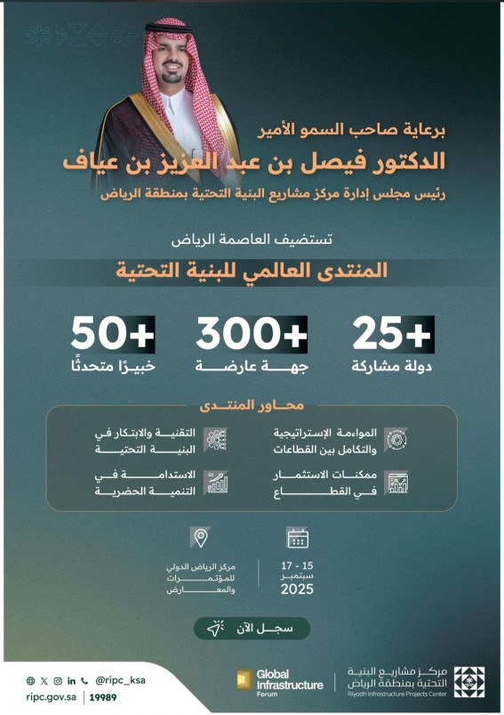 الرياض تستضيف المنتدى العالمي للبنية التحتية سبتمبر 2025
