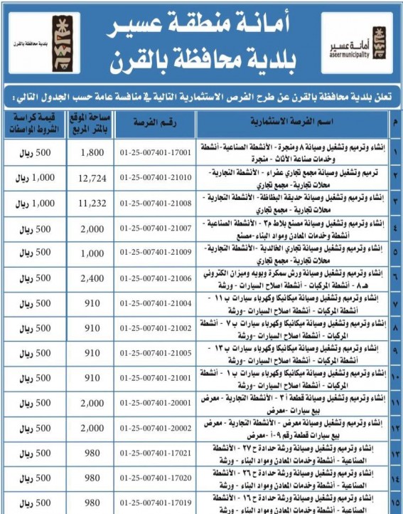 بلدية بلقرن تعلن عن طرح فرصة استثمارية عبر منصة فرص