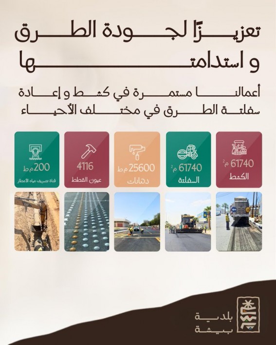 بلدية بيشة تواصل أعمال إعادة السفلتة لتعزيز جودة الطرق بلدية بيشة تواصل أعمال إعادة السفلتة لتعزيز جودة الطرق