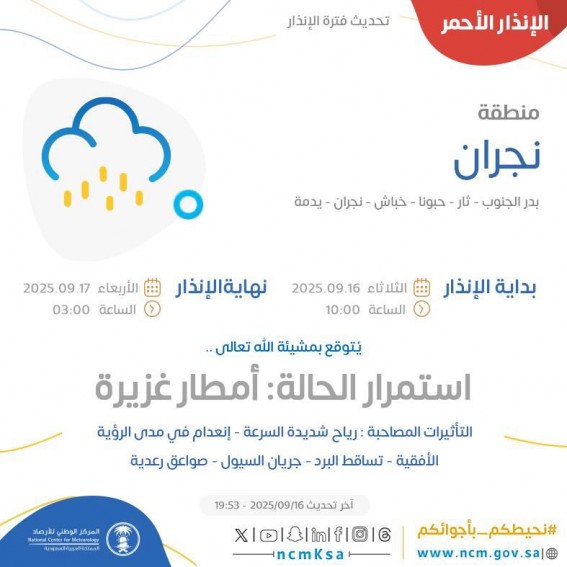 الإنذار الأحمر يطال نجران ومحافظاتها.. “الأرصاد” تحذر من طقس خطير