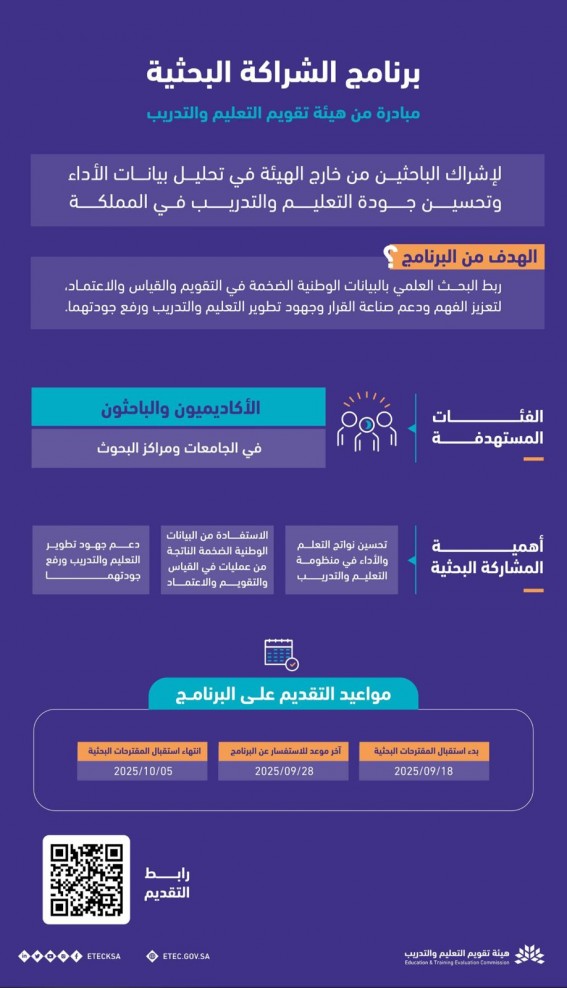 هيئة تقويم التعليم تفتح باب التقديم في برنامج الشراكة البحثية