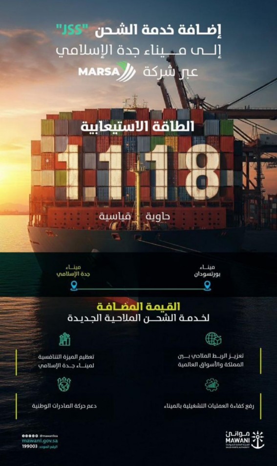 موانئ تدعم الصادرات الوطنية بخدمة شحن جديدة