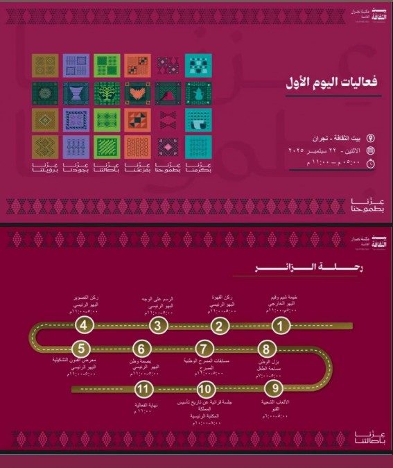 بيت الثقافة في نجران يزهو بألوان الفرح في اليوم الوطني