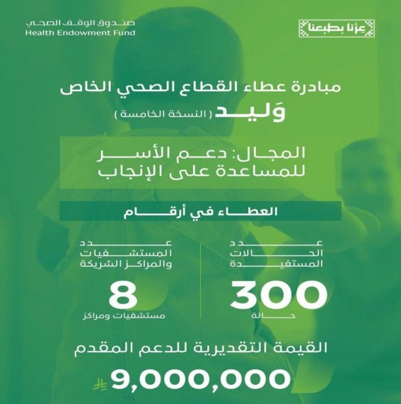 صندوق الوقف الصحي يطلق مبادرة “وَليد” لدعم الأسر التي تواجه تحديات الإنجاب
