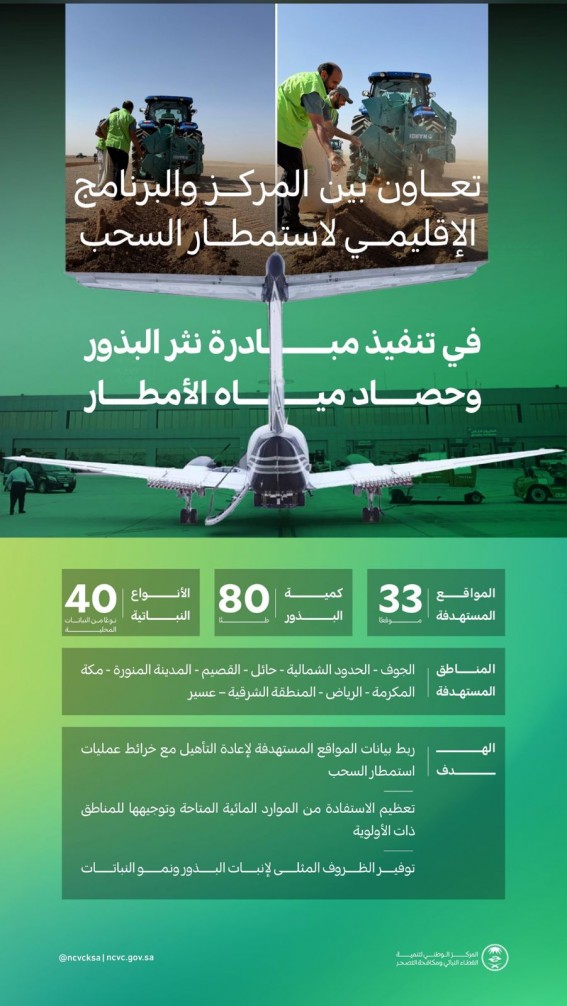 مبادرة لنثر البذور وحصاد الأمطار لإعادة تأهيل الغطاء النباتي بالمملكة