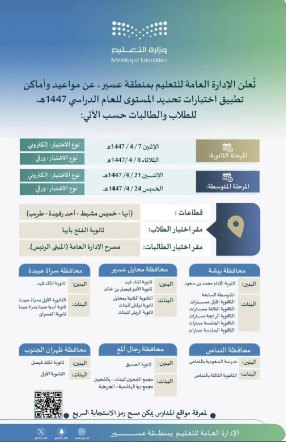 تعليم عسير يعلن مواعيد وأماكن اختبارات تحديد المستوى للعام الدراسي 1447هـ تعليم عسير يعلن مواعيد وأماكن اختبارات تحديد المستوى للعام الدراسي 1447هـ