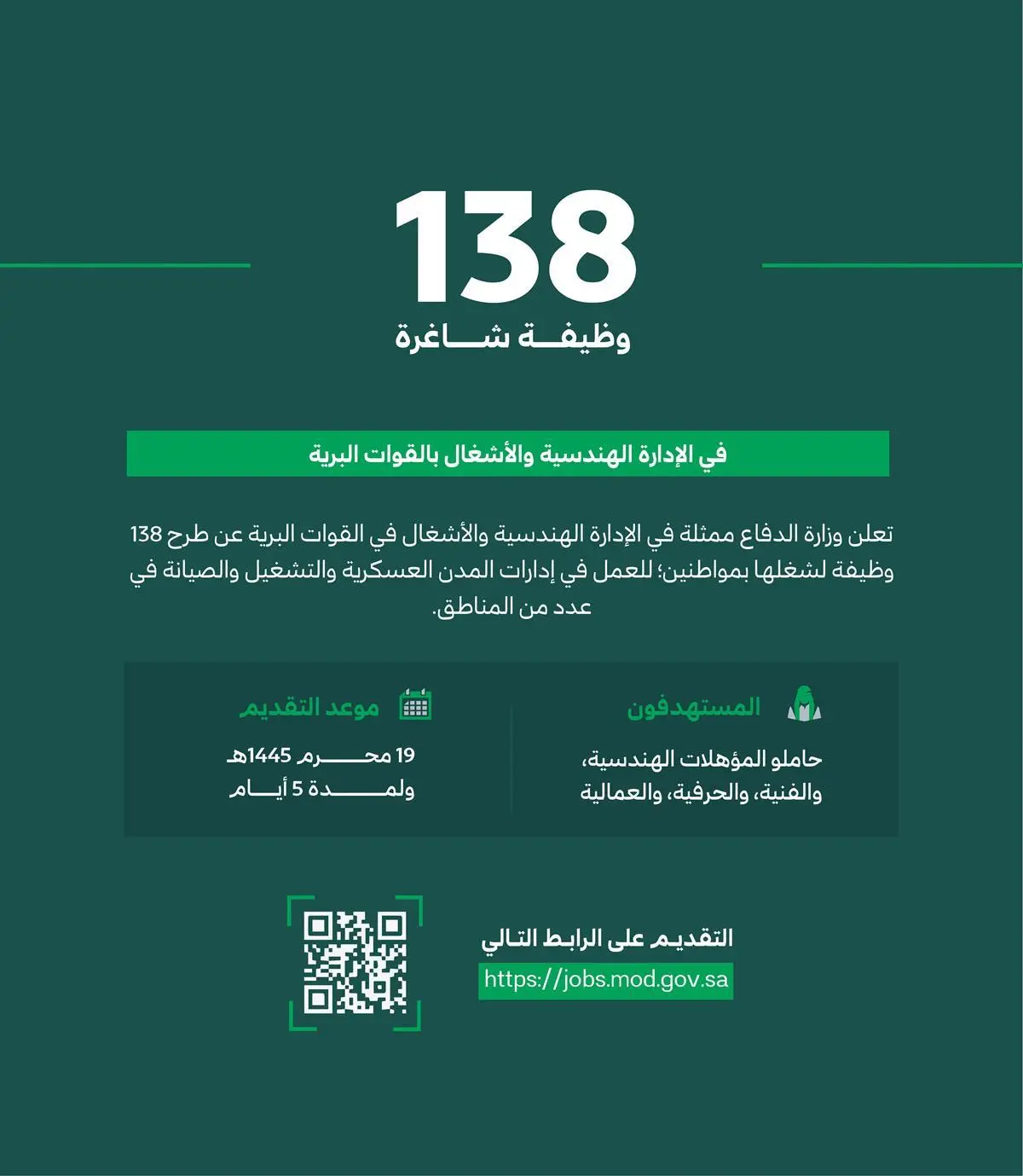 القوات البرية تعلن طرح 138وظيفة شاغرة في عدد من التخصصات