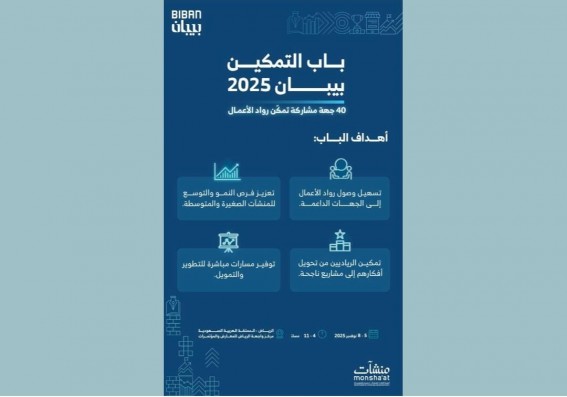 بيبان 2025 يجمع 40 جهة حكومية وخاصة لدعم المنشآت الصغيرة والمتوسطة