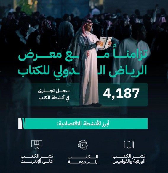 وزارة التجارة تدعم الإبداع وتحول الثقافة إلى صناعة مستدامة