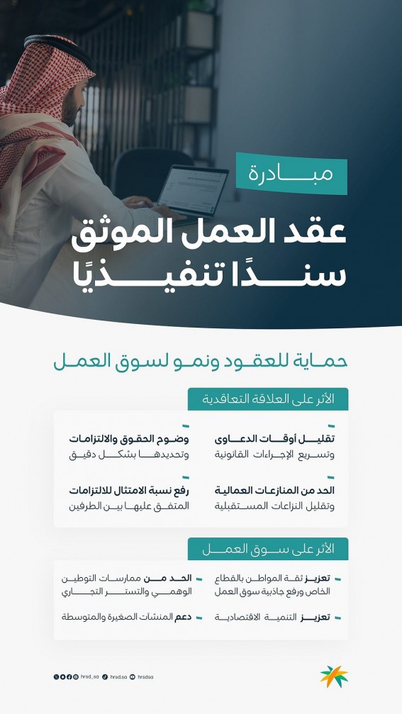 "الموارد البشرية تعزّز الثقة بعقد العمل الموثق"