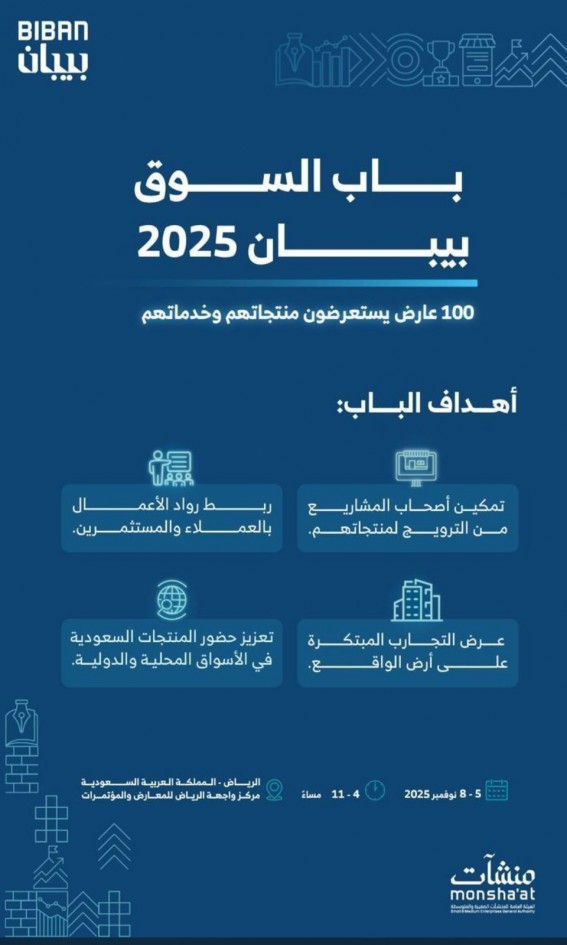 بيبان 2025”.. وجهة عالمية تجمع رواد الأعمال في باب السوق