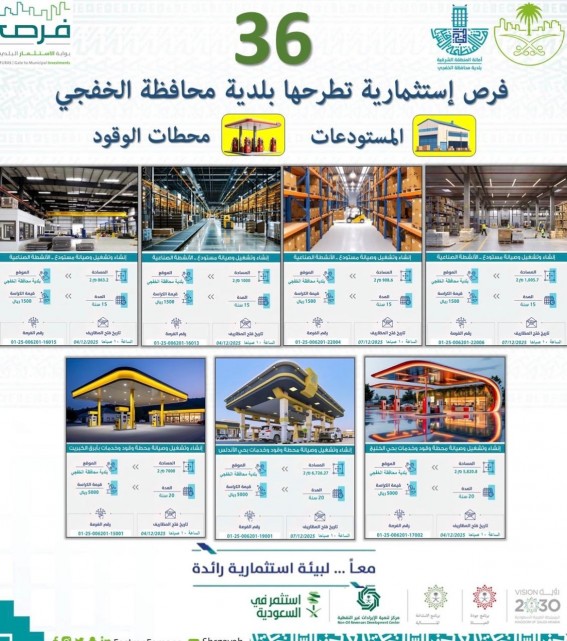 بلدية الخفجي تطرح 36 فرصة استثمارية لتعزيز التنمية الاقتصادية بالمنطقة الشرقية بلدية الخفجي تطرح 36 فرصة استثمارية لتعزيز التنمية الاقتصادية بالمنطقة الشرقية