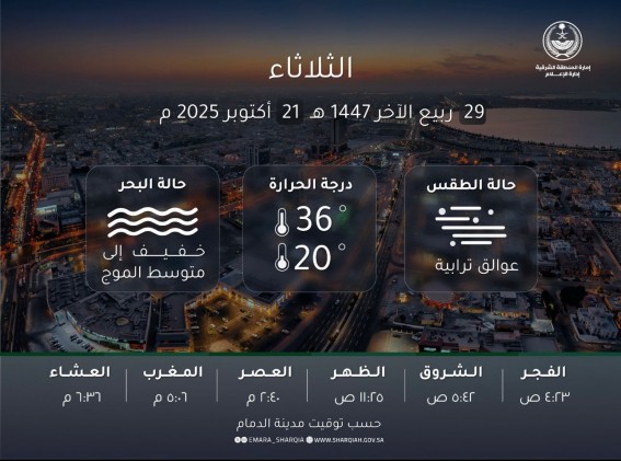 إمارة الشرقية تنشر تقريرًا عن حالة الطقس في المنطقة إمارة الشرقية تنشر تقريرًا عن حالة الطقس في المنطقة