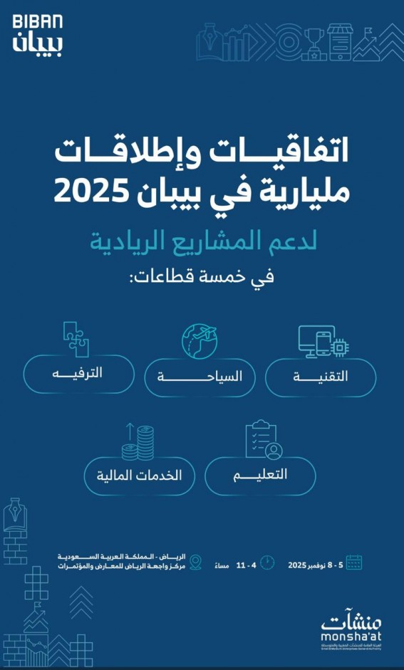 منشآت” تطلق ملتقى “بيبان 2025” بملياري دعم للمنشآت الصغيرة والمتوسط منشآت” تطلق ملتقى “بيبان 2025” بملياري دعم للمنشآت الصغيرة والمتوسط