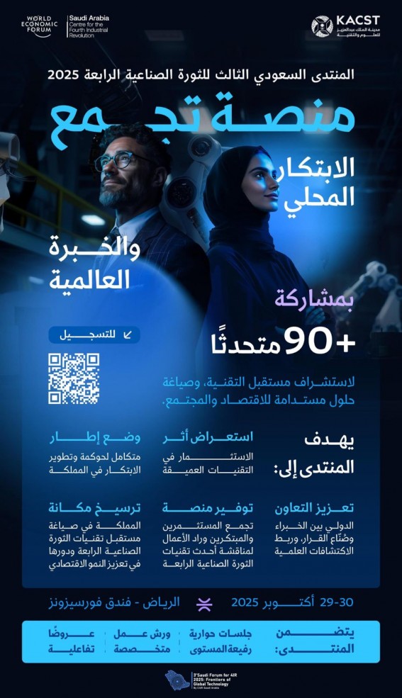 الرياض تستضيف المنتدى السعودي الثالث للثورة الصناعية الرابعة 2025
